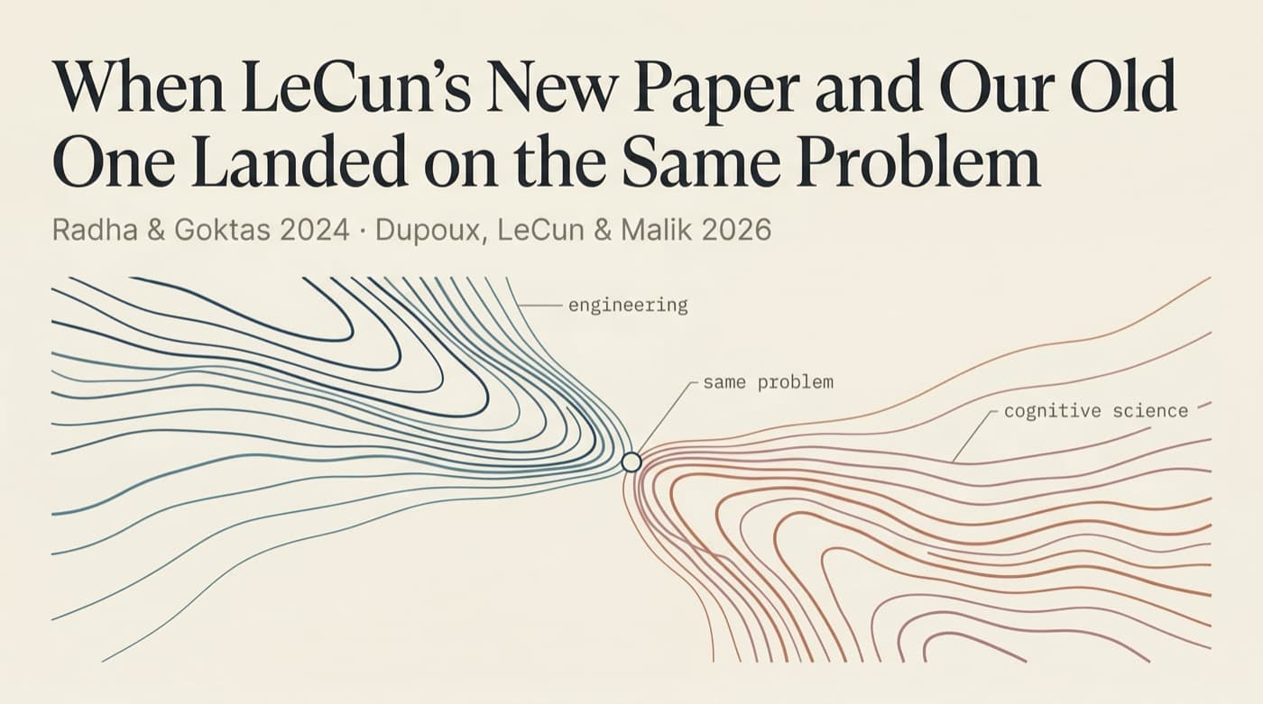 When LeCun's New Paper and Our Old One Landed on the Same Problem